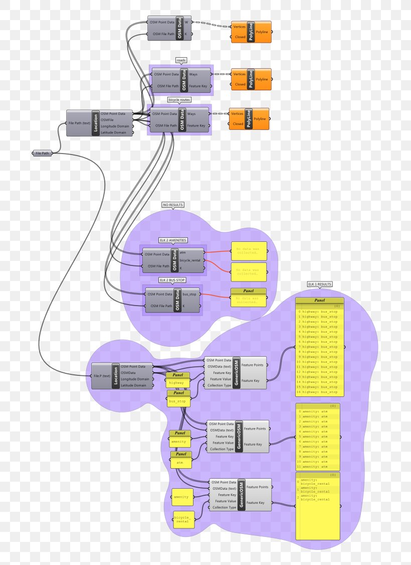 Line Angle, PNG, 750x1126px, Electronics, Electronics Accessory, Technology Download Free