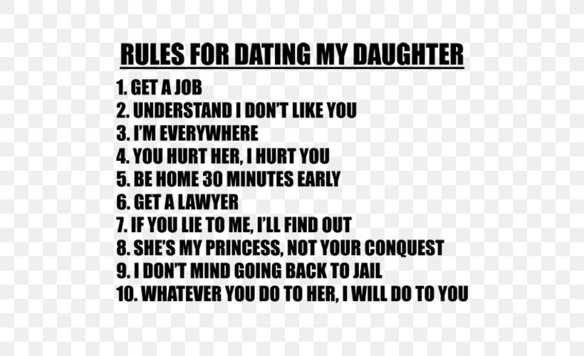 Daughter Dating Father Boyfriend Man, PNG, 500x500px, Daughter, Area, Black, Black And White, Black M Download Free