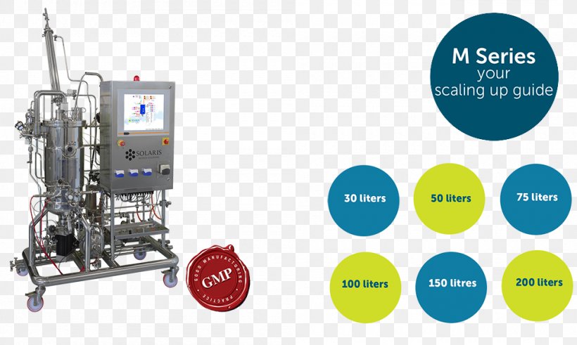 Bioreactor Pilot Plant Fermentation System Technology, PNG, 1000x600px, Bioreactor, Biotechnology, Business, Chemical Reactor, Communication Download Free