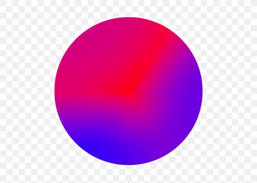 Circle Color Purple, PNG, 500x585px, Color, Area, Blue, Magenta, Oval Download Free