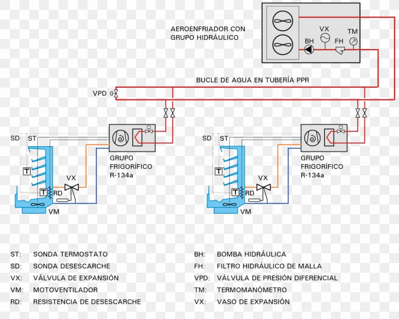 Organization Document Line, PNG, 1024x818px, Organization, Area, Diagram, Document, System Download Free