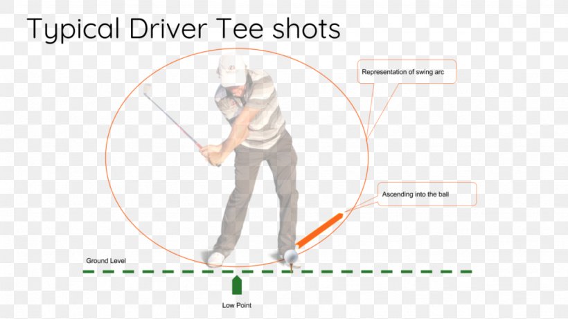 Golf Stroke Mechanics Ball Driving Range Sport, PNG, 1024x576px, Watercolor, Cartoon, Flower, Frame, Heart Download Free