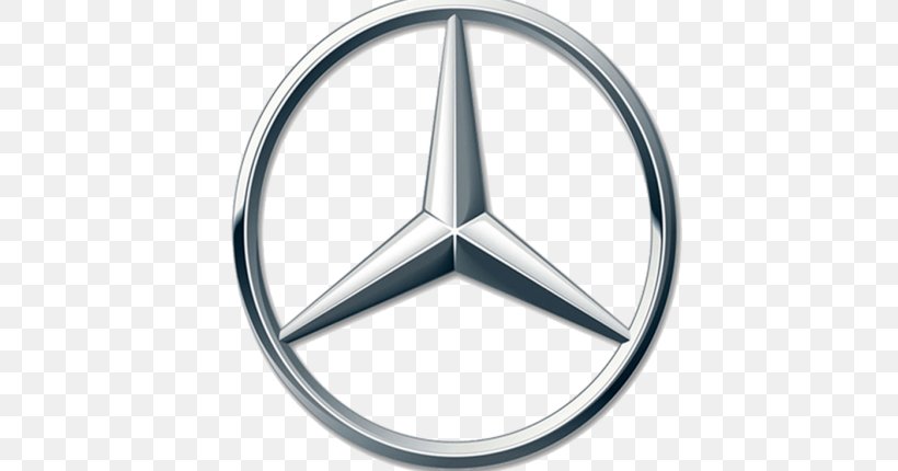 Mercedes-Benz Sprinter Car Mercedes-Benz S-Class BMW, PNG, 600x430px, Mercedesbenz, Bmw, Car, Mercedesbenz Glcclass, Mercedesbenz Sclass Download Free