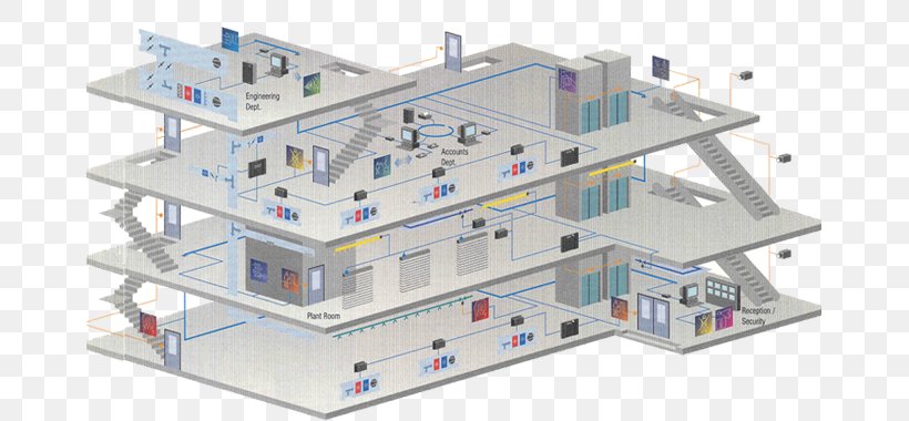 Building Management System Building Automation Control System, PNG, 663x380px, Building Management System, Architectural Engineering, Architecture, Automation, Battery Management System Download Free