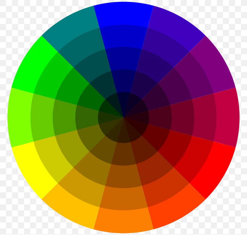 Color Wheel Tints And Shades Color Scheme Color Theory, PNG, 782x782px, Color Wheel, Color, Color Chart, Color Mixing, Color Scheme Download Free