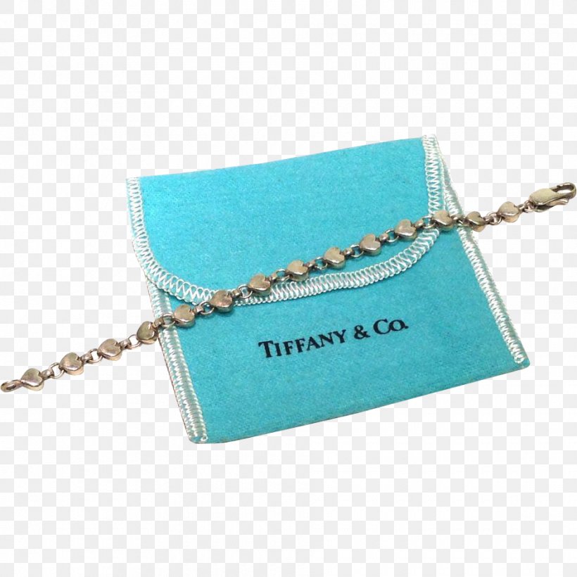 Turquoise Coin Purse Handbag, PNG, 940x940px, Turquoise, Aqua, Bag, Chain, Coin Download Free