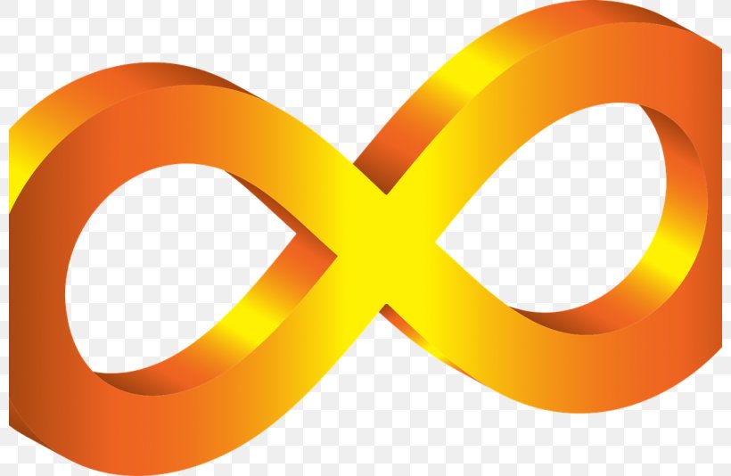 Infinity Symbol Clip Art, PNG, 800x534px, Infinity, Being, Eaccess Ltd, Infinity Symbol, Iphone Download Free