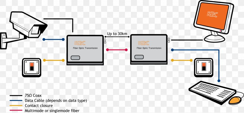 Paper Electronics, PNG, 1791x834px, Paper, Area, Brand, Cartoon, Communication Download Free