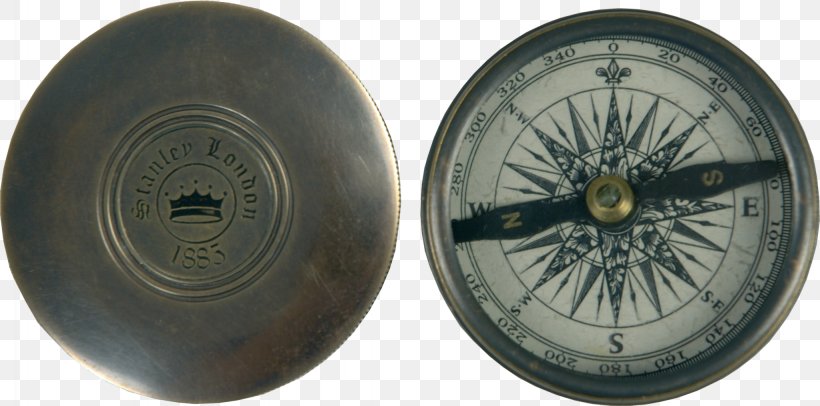 Replica 1885 Stanley Compass Compass With Leather Case Compass With Wooden Base Compass With Magnifying Glass, PNG, 2048x1015px, Compass, Boat, Compass Banca Spa, Father, Fishing Vessel Download Free