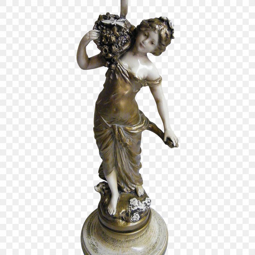 Bronze Sculpture Spelter Figurine, PNG, 1897x1897px, Bronze, Animal Figurine, Brass, Bronze Sculpture, Ceramic Download Free