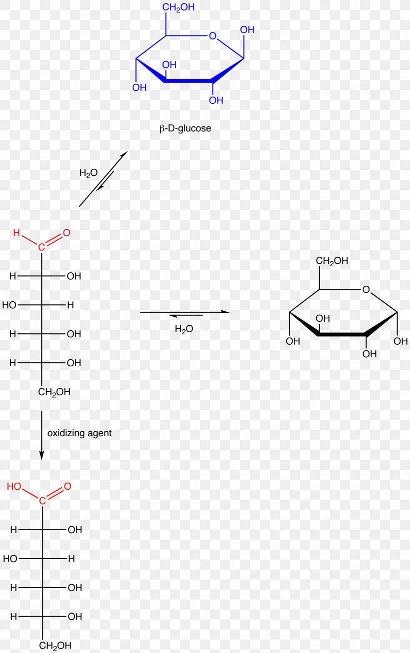 Fructose Reducing Sugar Hemiacetal Aldehyde Erythrulose, PNG, 1770x2822px, Fructose, Aldehyde, Arabinose, Area, Carbohydrate Download Free