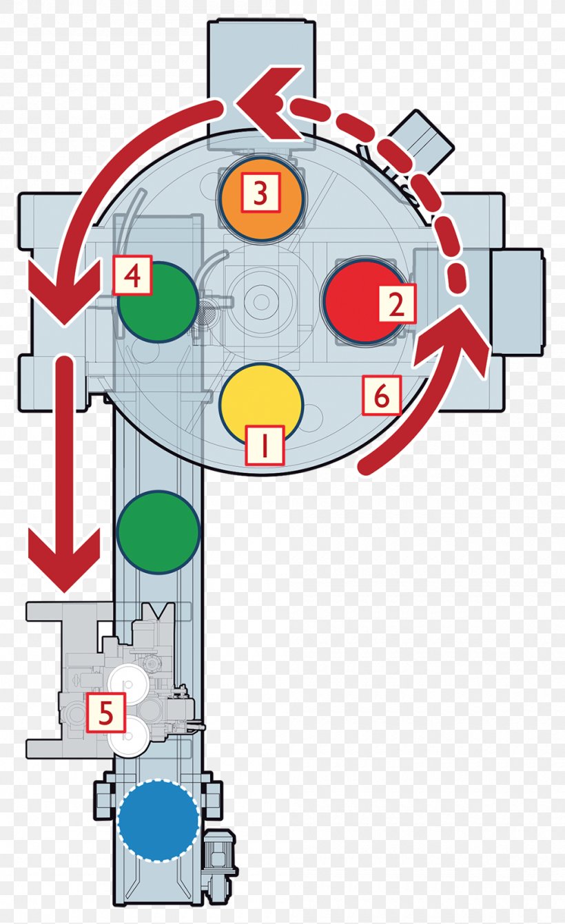 Line Technology Clip Art, PNG, 1000x1637px, Technology, Area, Diagram, Point Download Free