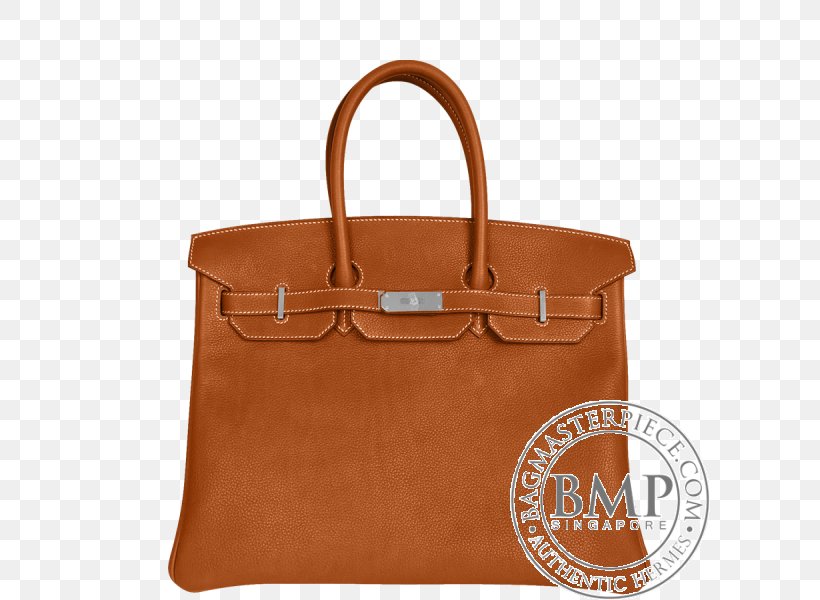 Tote Bag Chanel Birkin Bag Leather, PNG, 600x600px, Tote Bag, Bag, Beige, Birkin Bag, Blue Download Free