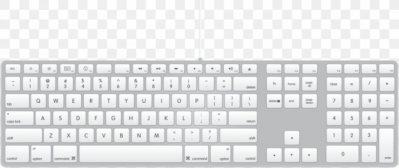 Computer Keyboard Macintosh Laptop Apple Keyboard, PNG, 2421x1020px, Computer Keyboard, Apple, Apple Keyboard, Brand, Computer Download Free