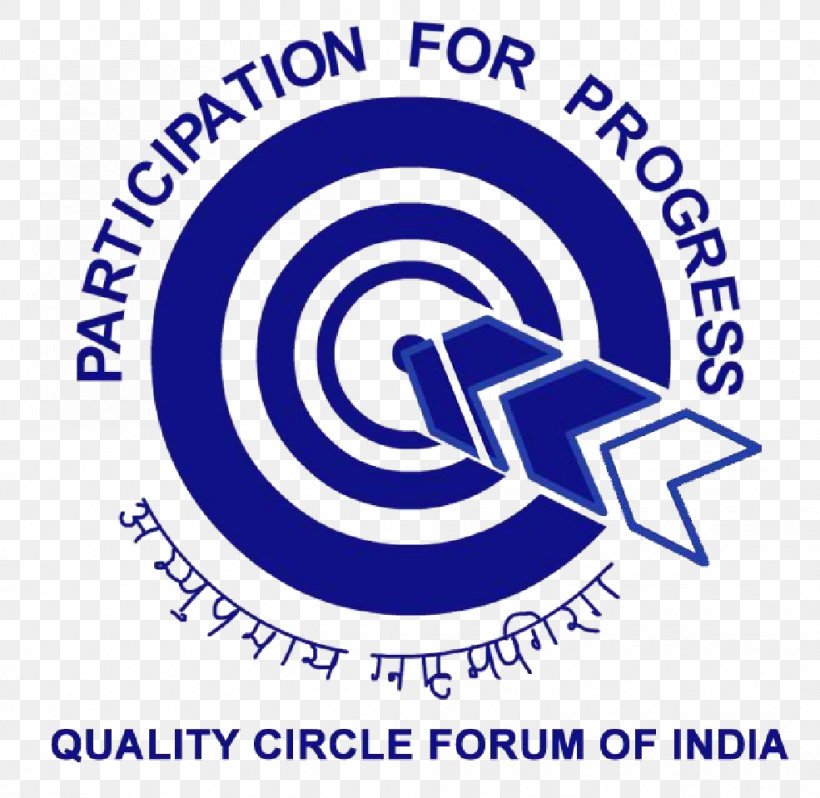 Organization Quality Circle Bhartiyam Vidya Niketan Management, PNG, 985x959px, Organization, Area, Brand, Gwalior, India Download Free