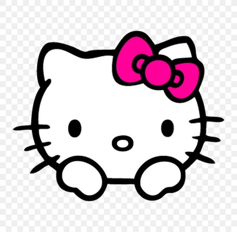 Hello Kitty Online Image Puteri Harbour Family Theme Park Desktop Wallpaper, PNG, 800x800px, Hello Kitty, Area, Cartoon, Cat, Hello Kitty Online Download Free
