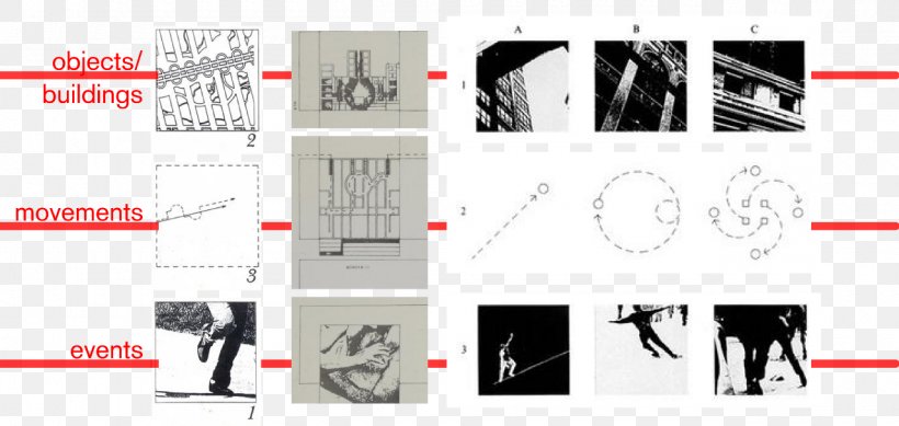 The Manhattan Transcripts Architecture Drawing, PNG, 1280x608px, Manhattan, Architect, Architectural Drawing, Architectural Review, Architecture Download Free