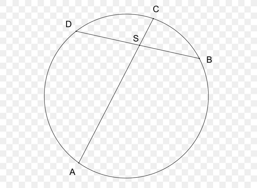 Circle Triangle Point, PNG, 597x600px, Point, Area, Black And White, Diagram, Symmetry Download Free