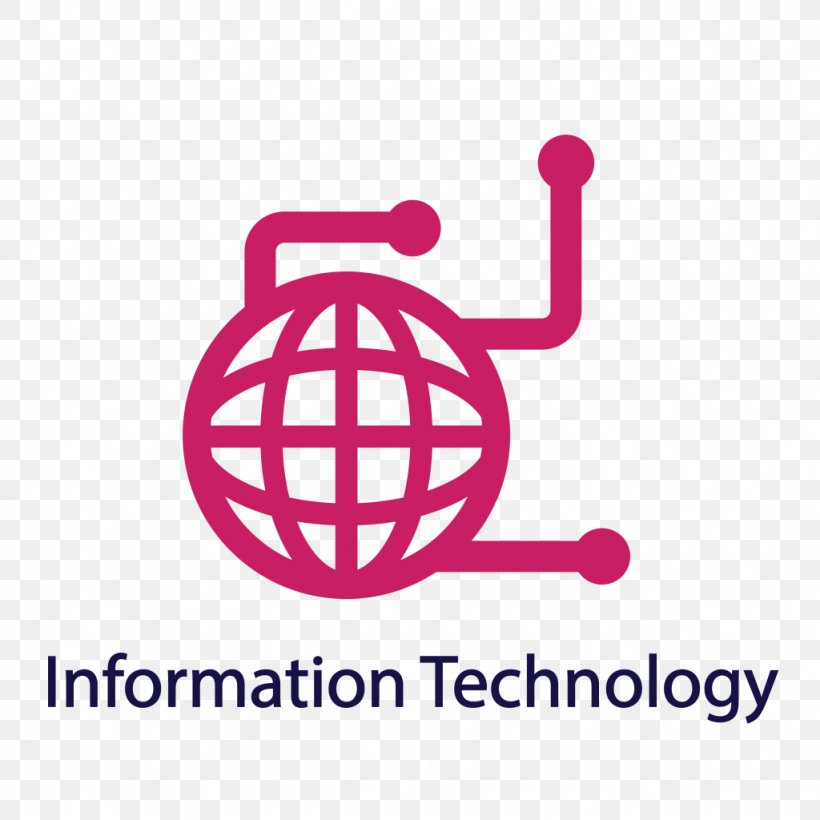 Information Technology, PNG, 1024x1024px, Information Technology, Area, Brand, Diagram, Industry Download Free