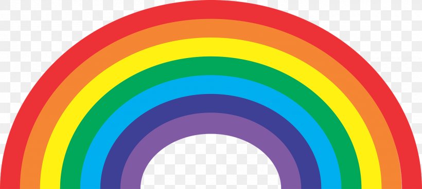 Rainbow Download Clip Art, PNG, 1920x863px, Rainbow, Blog, Document, Magenta, Roygbiv Download Free