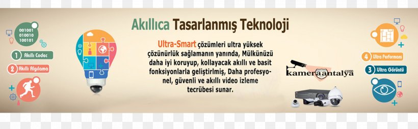 Technology High Tech DÜZENLİ ELEKTRONİK Security, PNG, 1920x597px, Technology, Banner, Brand, Camera, Communication Download Free