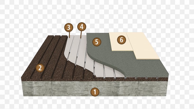 Aislante Termico Soundproofing Cork Floor Isolant Png 940x529px