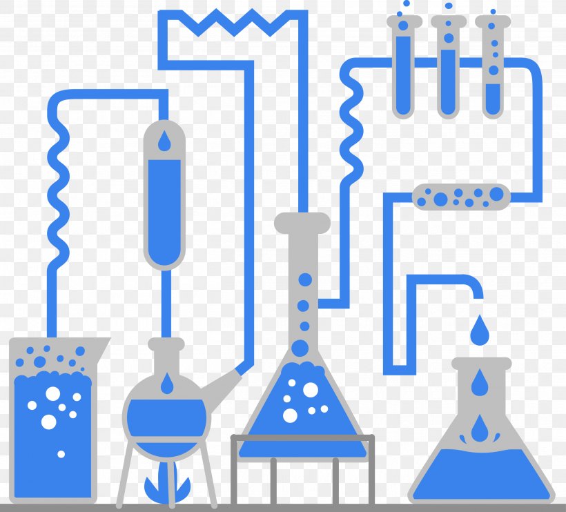 Chemistry Основной государственный экзамен Chemical Industry Chemical Reaction, PNG, 2617x2371px, Chemistry, Area, Chemical Element, Chemical Industry, Chemical Reaction Download Free