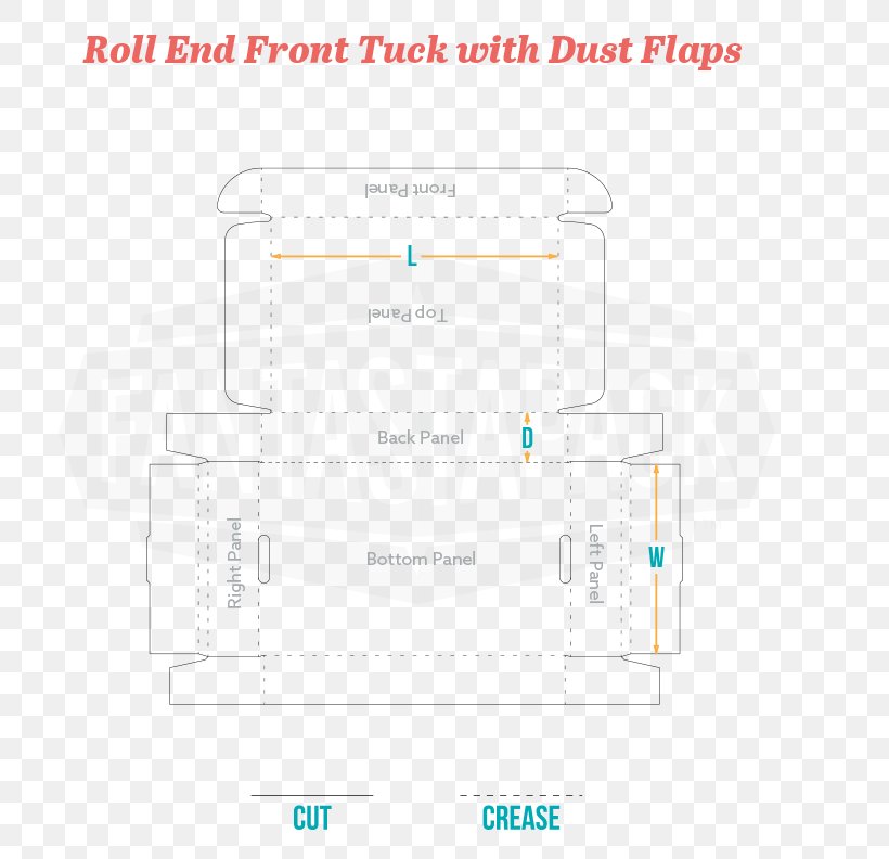 Product Design Brand Line Diagram, PNG, 792x792px, Brand, Area, Diagram, Material, Rectangle Download Free