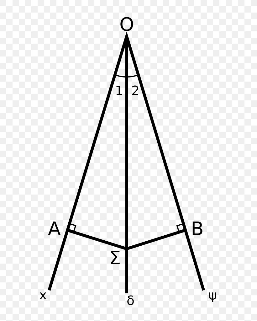 Triangle Açıortay Tripod Monopod, PNG, 651x1023px, Triangle, Area, Ball Head, Benro, Bisection Download Free