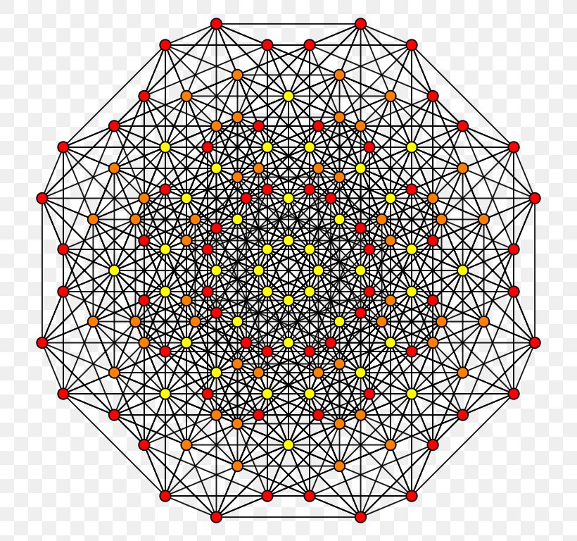 Dimension Tattoo Geometry Hypercube Tesseract, PNG, 768x768px, Dimension, Area, Art, Cube, Face Download Free