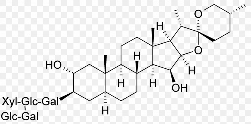 Saponin Digitonin Glycoside Steroid Sapogenin, PNG, 1200x595px, Saponin, Aglycone, Area, Black And White, Brand Download Free