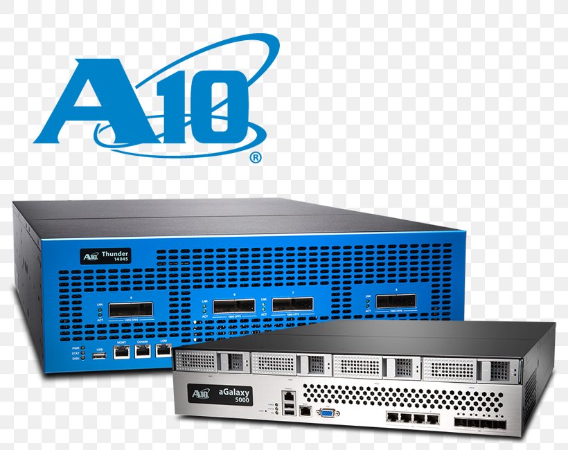 A10 Networks Application Delivery Controller Computer Network Network Security Computer Security, PNG, 816x650px, A10 Networks, Application Delivery Controller, Application Delivery Network, Application Security, Computer Network Download Free