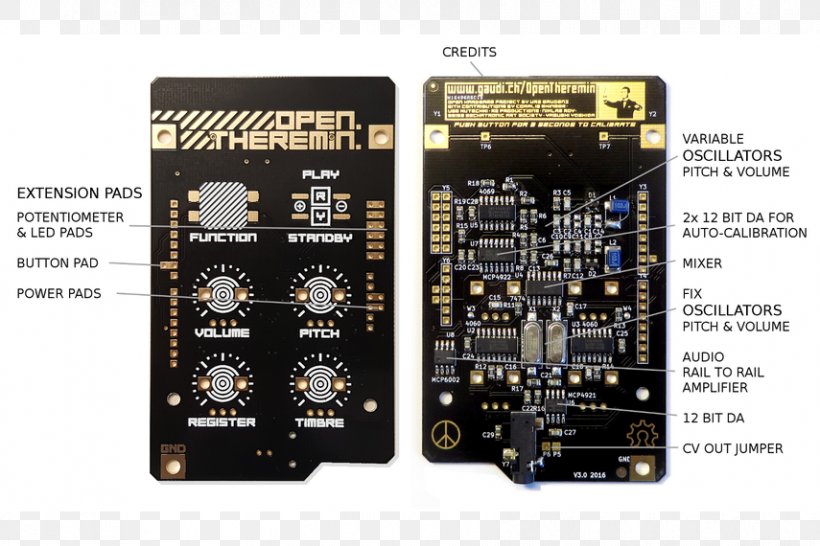 Theremin Microcontroller Musical Instruments Electronics MIDI, PNG, 855x570px, Watercolor, Cartoon, Flower, Frame, Heart Download Free