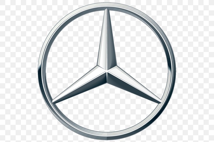 Mercedes-Benz S-Class Car BMW, PNG, 538x546px, Mercedes, Bmw, Car, Daimler Ag, Dieter Zetsche Download Free