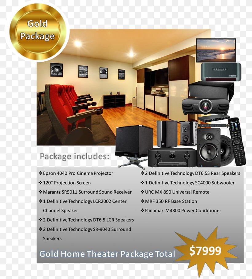 Home Theater Systems Cinema Projector Projection Screens, PNG, 791x909px, Home Theater Systems, Advertising, Audio Signal, Av Receiver, Cinema Download Free