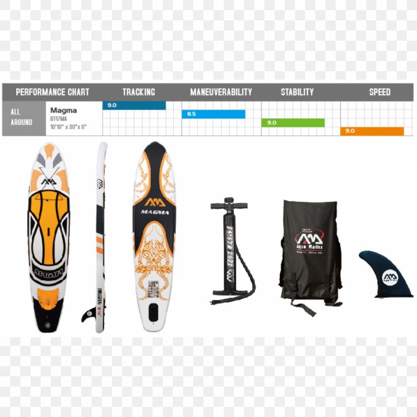 Standup Paddleboarding I-SUP Windsurfing, PNG, 1000x1000px, Standup Paddleboarding, Baseball Equipment, Brand, Inflatable, Isup Download Free