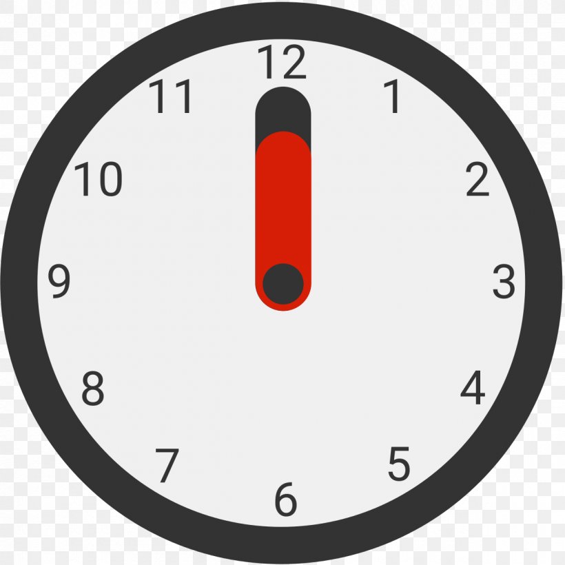 Clock Face Digital Clock Analog Signal Alarm Clocks, PNG, 1200x1200px, Clock, Alarm Clocks, Analog Signal, Area, Clock Face Download Free