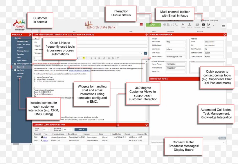 Computer Software Organization Web Page Diagram Font, PNG, 1360x936px, Computer Software, Area, Brand, Diagram, Media Download Free