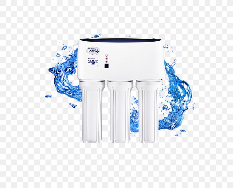 Water Purification Purified Water, PNG, 718x660px, Water, Blue, Business, Drinking Water, Gratis Download Free