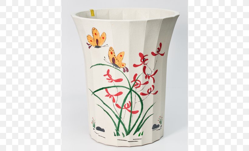 Flowerpot Mug Ornamental Plant Ceramic Glass, PNG, 750x500px, Flowerpot, Asia, Ca Mau, Ca Mau Province, Ceramic Download Free