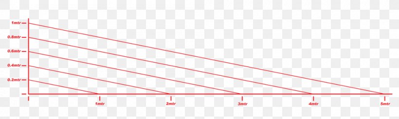 Line Point Angle, PNG, 1000x300px, Point, Area, Diagram, Rectangle, Structure Download Free