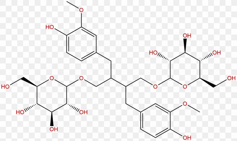 Secoisolariciresinol Diglucoside Chemistry Chemical Compound Phytochemical, PNG, 1733x1035px, Watercolor, Cartoon, Flower, Frame, Heart Download Free