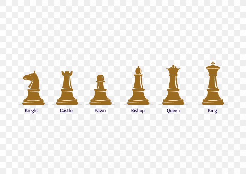 Chess Piece Kingdom Rush Xiangqi, PNG, 842x595px, Chess, Board Game, Chess Piece, Chess Set, Chessboard Download Free