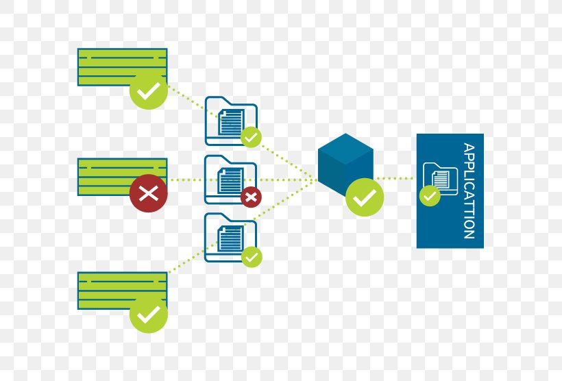 Data Integrity Diagram Image Logo, PNG, 600x556px, Data, Area, Brand, Com, Communication Download Free