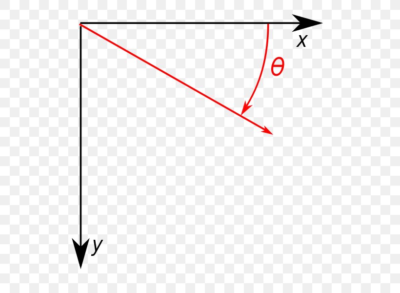 Triangle Line Area Point, PNG, 600x600px, Triangle, Area, Diagram, Parallel, Parallelm Download Free