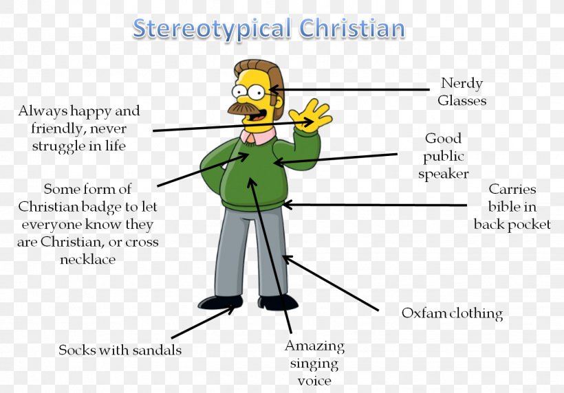 Ned Flanders Christianity Capital Punishment Belief, PNG, 1443x1008px, Ned Flanders, Area, Attitude, Behavior, Belief Download Free