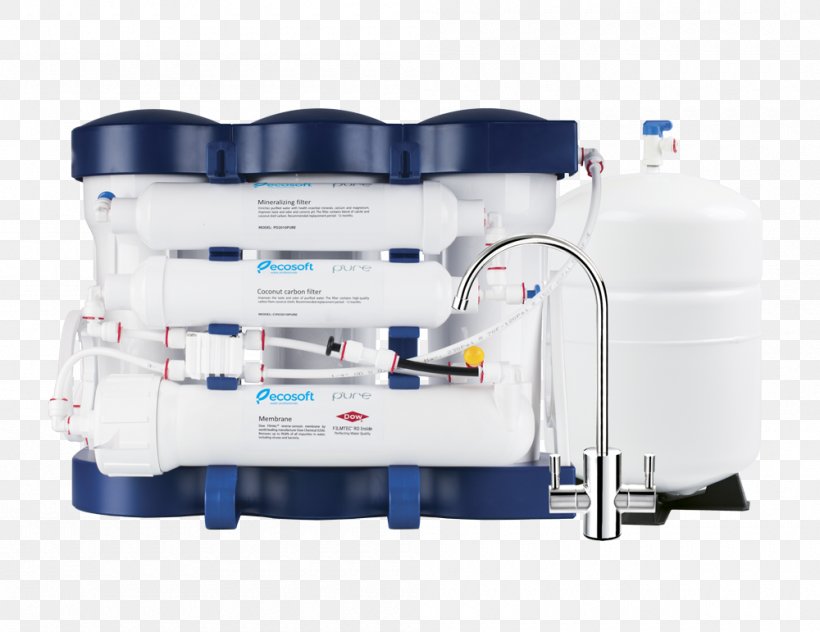 Reverse Osmosis Water Filter Pressure, PNG, 1000x771px, Reverse Osmosis, Drinking Water, Ecosoft, Filter, Filtration Download Free