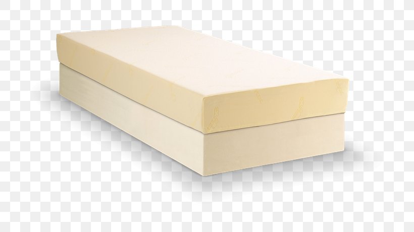 Mattress, PNG, 750x460px, Mattress, Bed, Box, Furniture Download Free