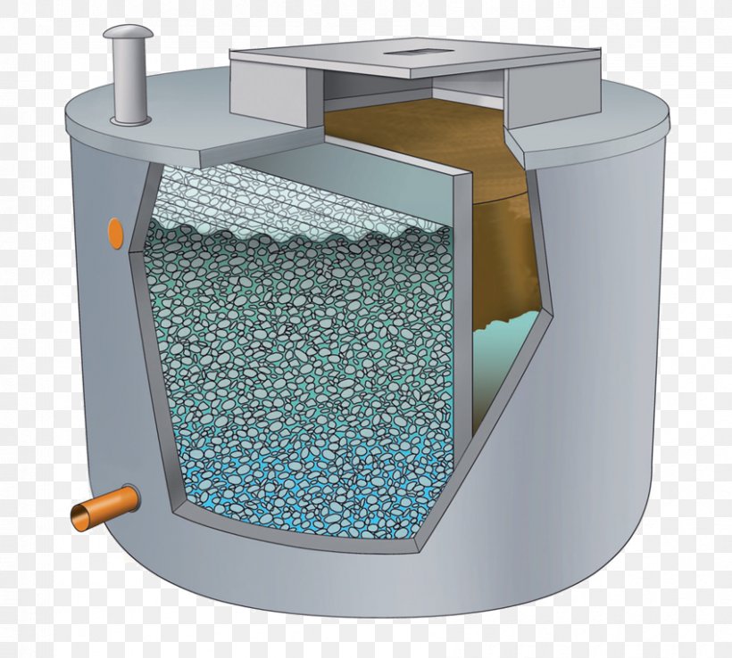 Epur Biofrance Filtre Compact Sanitation Onsite Sewage Facility Water, PNG, 848x764px, Sanitation, Brand, Concrete, Electricity, Glass Download Free