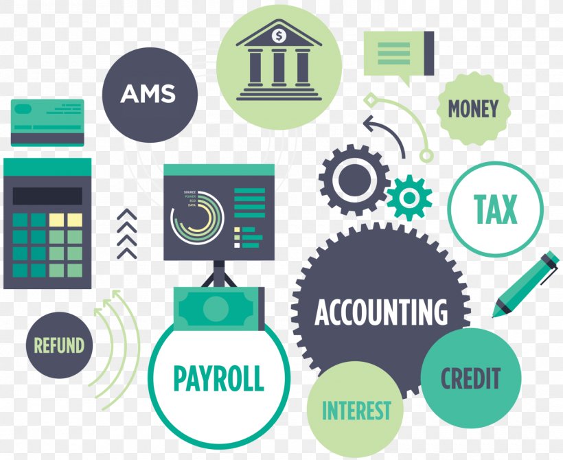 Financial Accounting Accounting Software Accountant Accounts Payable, PNG, 1500x1227px, Accounting, Account, Accountant, Accounting Software, Accounts Payable Download Free